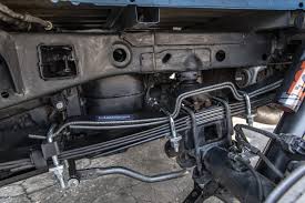 Im going to be upgrading to d60's f&r as well as the rear leafs, and all. Hellwig Releases Helper Springs For 2017 2020 Ford Raptor Truck Camper Adventure