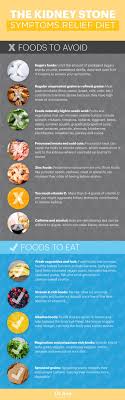 Causes Of Kidney Stone Symptoms 5 Remedies Dr Axe Kidney Stones Symptoms Kidney Health Kidney Stone Diet