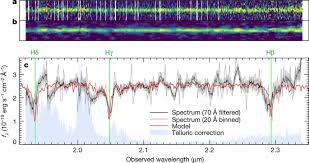 Maybe you would like to learn more about one of these? A Massive Quiescent Galaxy At A Redshift Of 3 717 Nature