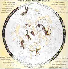 Anishinaabe Giizhig Anung Mazinaaginan Ojibwe Sky Star Map