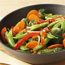 Stir Fry Vegetables Vegetable Stir Fry Recipe Veggie Stir Fry Fried Vegetable Recipes