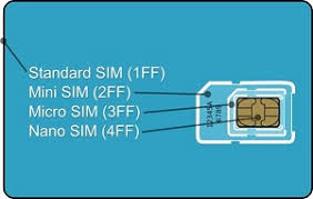 It´s already activated on your sim card and without the need to dial any code. What Are The Different Sim Card Sizes Support Engineering And Component Solution Forum Techforum Digi Key