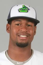 Chris Wolfe Stats, Age, Position, Height, Weight, Fantasy & News