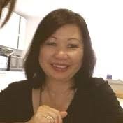 8 "Chew Gaik" profiles