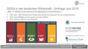 The 2030 agenda for sustainable development and its 17 sustainable development goals (sdgs), adopted by the un general assembly in september 2015, have given a new impetus to global efforts for achieving sustainable development. Https Www Fed De Fileadmin User Upload Rgj 20180618 Nachhaltigkeit Sdgs Fed Jena Handout Pdf