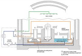 Check spelling or type a new query. File Epr Chrs Jpg Wikimedia Commons