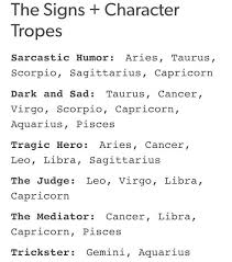 This video focuses on cancers and their traits and characteristics. Zodiac Signs Personality Test