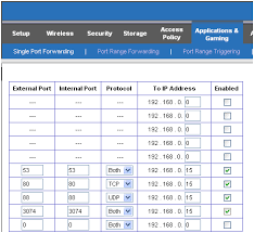 Linksys Official Support Setting Up Single Port Forwarding On Linksys Smart Wi Fi Routers And Linksys Wi Fi Routers Using The Classic Firmware