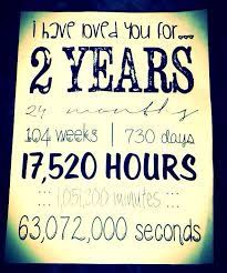 Each year he plans fo make a new journal (for all the artifacts, photos, and letters from that year) and brand it! 2 Years Anniversary Letter Google Search Boyfriend Anniversary Gifts 2 Year Anniversary Gifts For Him Anniversary Gifts For Him