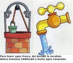 Los juegos en el buenos aires colonial. Claudia Puig Claudiaeste0987 Perfil Pinterest