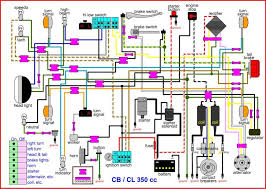 Many also have an insulating outer jacket the diagram below illustrates the construction of a typical cable. 1975 Honda Cb360 Engine Wiring Diagram Wiring Diagram 131 Group