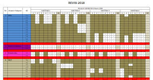 We did not find results for: Pemetaan Kd Kelas 3 Sd Mi Semester 1 Antapedia Com