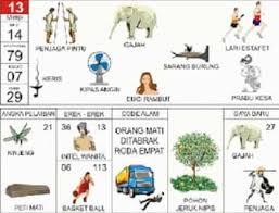 Erek Erek 13 Buku Mimpi 13 Seribu Tafsir Mimpi 2d Buku Buku Gambar Tafsir Mimpi