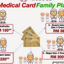 Ketepikan 10% dari gaji anda sebagai kos bulanan perlindungan insurans / takaful perubatan. Aia Medical Card Takaful Life Insurance A2a Aia Agency Insurance Agency In Nusa Duta