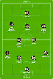 Atletico pr have scored at least one goal in each of their last 5 home matches. 2ghe4fhitwtwqm