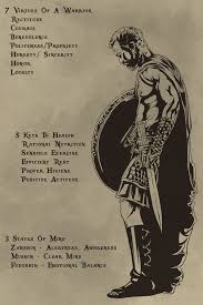 Wa026 7 5 3 Code English Warrior Poster Warrior Quotes Spartan Quotes Badass Quotes