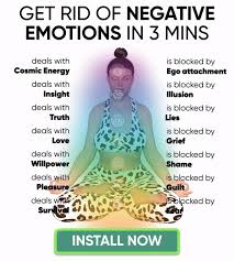 This page is made for those who don't know how to pronounce meditation in english. Mantras For Anxiety Calming Phrases To Help Ease Your Mind Whenever You Feel Depressed Or Overwhelmed