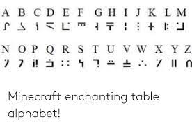 The writing of a text in english is satisfied with a replacement character by character. Enchantment Table Language
