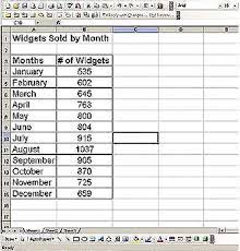 Microsoft Excel And Internet Basic Skills Quiz Proprofs Quiz