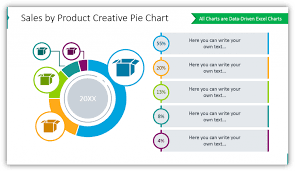 ways to use donut and pie chart graphics blog creative