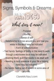Hands In Dreams What Do They Mean Is There One Two Are They Tied Up Are They Not There At All Dream Meanings Psychic Dreams Dream Interpretation Symbols
