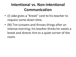 Of, relating to, or characterized by intensity: Purposes Of Communication Ppt Video Online Download
