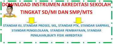Check spelling or type a new query. Download Bukti Fisik Dan Instrumen Akreditasi Sekolah Sd Dan Smp Guru Zaman Now