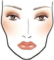 Face Chart Bridal Makeup Makeup Face Charts Mac Makeup