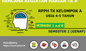 Contoh rpph kb a 2 3 tahun minggu 1 s d 8 semester 2 paud jateng. Contoh Rpph Tk A Semester 2 Minggu 1 8 Rkh Tk A Rencana Pembelajaran Kurikulum Belajar