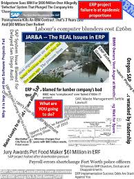 Catalogue Of Major Business Information System Failures