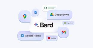 Google Connects A.I. Chatbot Bard to YouTube, Gmail and More Facts - The  New York Times