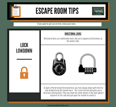 Check out the best discounts on escape rooms & games from all over the world. Tips Strategies Escape The Pike Escape Room Games