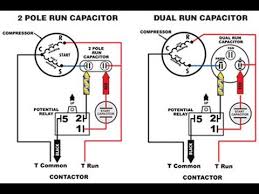 You will find out how to identify to main and auxilliary winding and change motor. Wiring Diagram Vespa Super