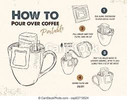 Thanks to machines like these, this particular brewing method is becoming more common at home, but the process does still encourage the type of attention to detail which has grown out of. How To Pour Over Coffee Portable Sketch Vector How To Pour Over Coffee Portable Easy To Drink At Home Hand Draw Sketch Canstock