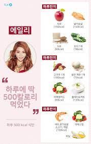 Here S What Female Idols Eat In Order To Get The Ideal Body Koreaboo Kpop Diet Korean Diet Iu Diet