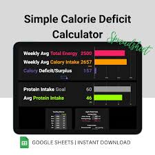 Image result for Energy Deficit Calculation