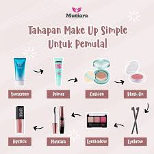 Ce Boutique Est Actuellement Indisponible Actuellement Boutique Est Indisponible Di 2020 Produk Makeup Trik Makeup Kosmetik Alami