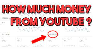 If you want to know more about how much youtubers make and. Osrs How Much Money Do Small Youtubers Make A Month From Youtube Brand New Patreon Page Youtube