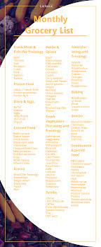 Monthly Grocery List Monthly Grocery List Grocery Lists Grocery