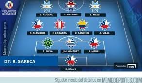 Recordemos que se juega a dos grupos de cinco equipos cada uno donde califican los primeros cuatro de cada uno. 11 Ideal De La Fase De Grupos Copa America 2015