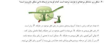 شب که پریودم تموم شد نزدیکی از پشت داشتم که مایع منی داخل واژن ریخته نشد ممنون اگه در سلام خانم من بعد از رابطه جنسی بعضی مواقع خونریزی خفیفی دارد آیا این مسئله. Ø³ÙˆØ§Ù„ Ø§Ø² Ø§Ø²Ù…ÙˆÙ† Ù‡Ø¯Ù Ú¯Ø°Ø§Ø±ÛŒ Ø§Ù…Ø±ÙˆØ²5 ØªÙ…ÙˆÙ… Ø´Ø¯ Ø¢Ù„Ø§Ø®ÙˆÙ†Ù‡