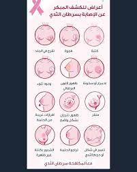 أعراض سرطان الثدي التشخيص المبكر أول مراحل العلاج