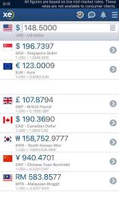 Convert 5000 malaysian ringgit (myr) to south korean won (krw) malaysian ringgit (myr) and south korean won (krw) currency converter. 1 Myr To South Korean Won
