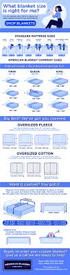 How To Find The Perfect Blanket For Your Mattress American