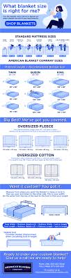 how to find the perfect blanket for your mattress american