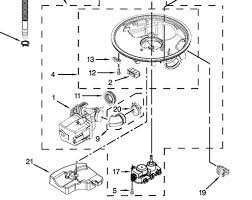 Click a diagram to see the parts shown on that diagram. Leaking Kitchenaid Dishwasher Repair Ford Explorer Ford Ranger Forums Serious Explorations