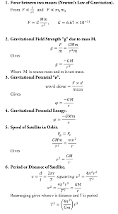 A Level Physics Formula Sheet In 2021 Physics Formulas A Level Physics Gravitational Potential