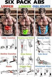Abs Workout How To Have Six Pack Level 1 Six Pack Abs Workout Six Pack Abs Workout Gym Workout Tips Bodyweight Workout Six Pack Abs Workout