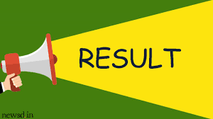 Karnataka sslc result 2021 declared live updates: Karnataka Sslc Result 2020