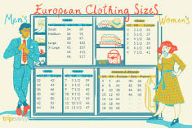 Weights And Measures Clothes And Shoes Size In Turkey